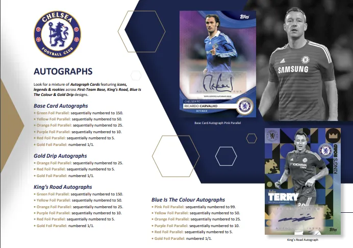 2023-24 Topps Chelsea Team Set Soccer