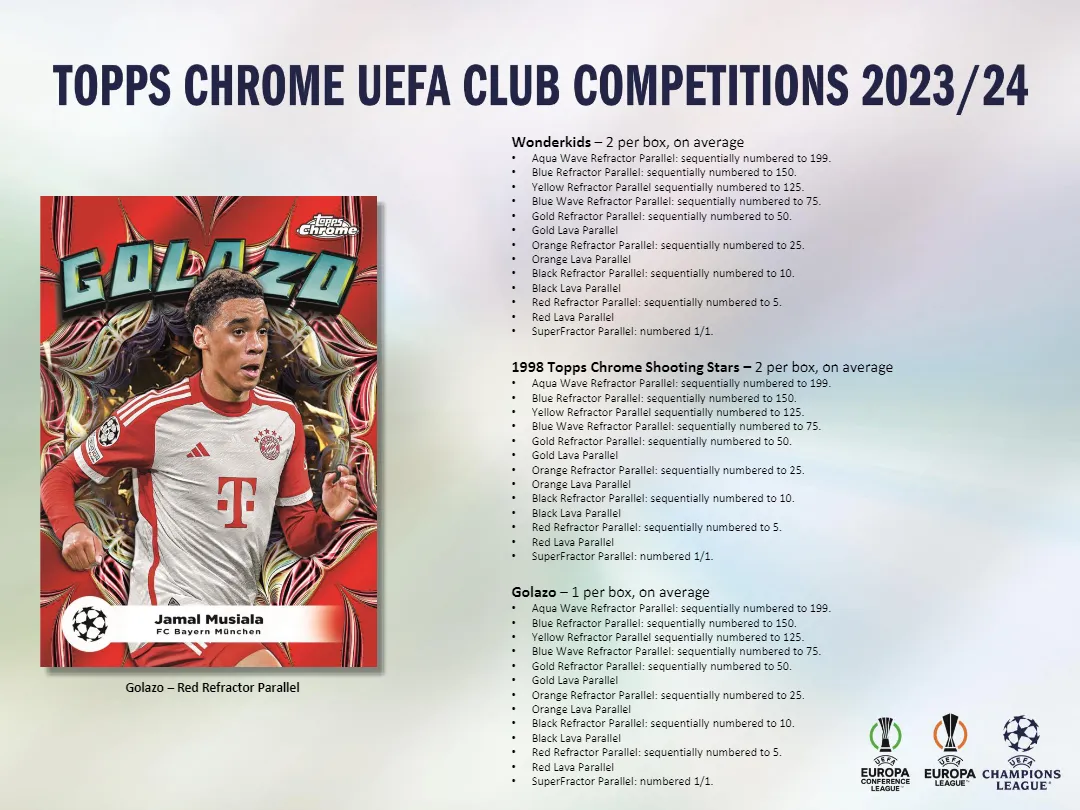 2023-24 Topps Chrome UEFA Club Competitions Hobby Box
