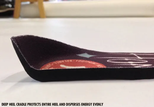 Footprint - King Foam Elite Jaws Insoles