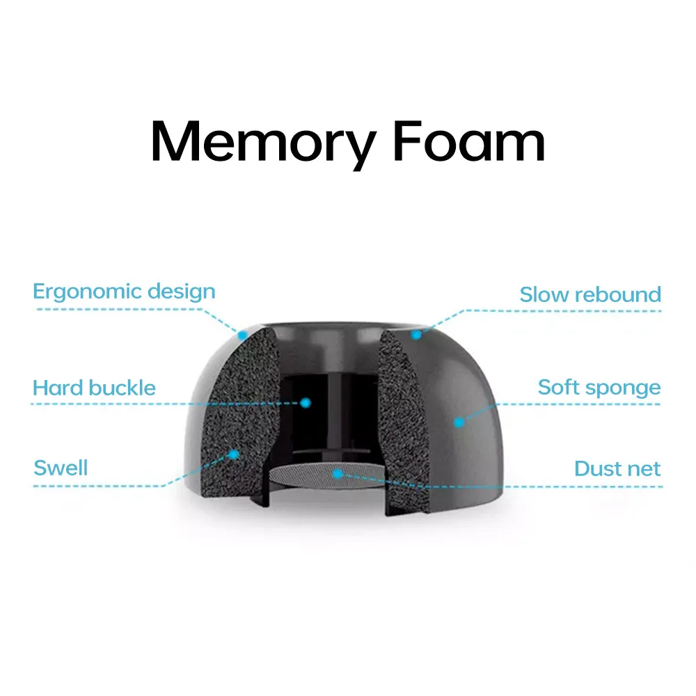 For AirPods Pro Memory Foam Silicone Earbuds Replacement