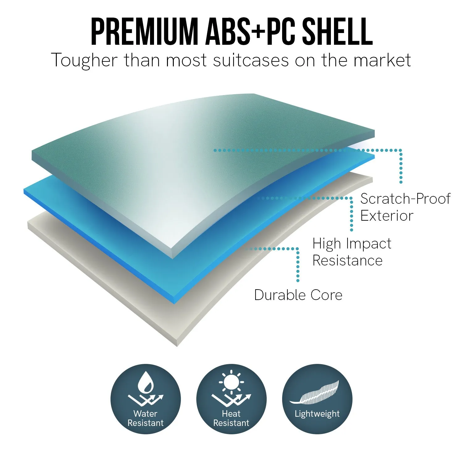 Olympus Artemis 20in Hard Shell  ABS PC - Electric Teal
