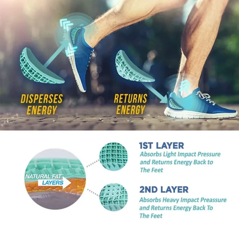 Silicone Pro Heel Cup