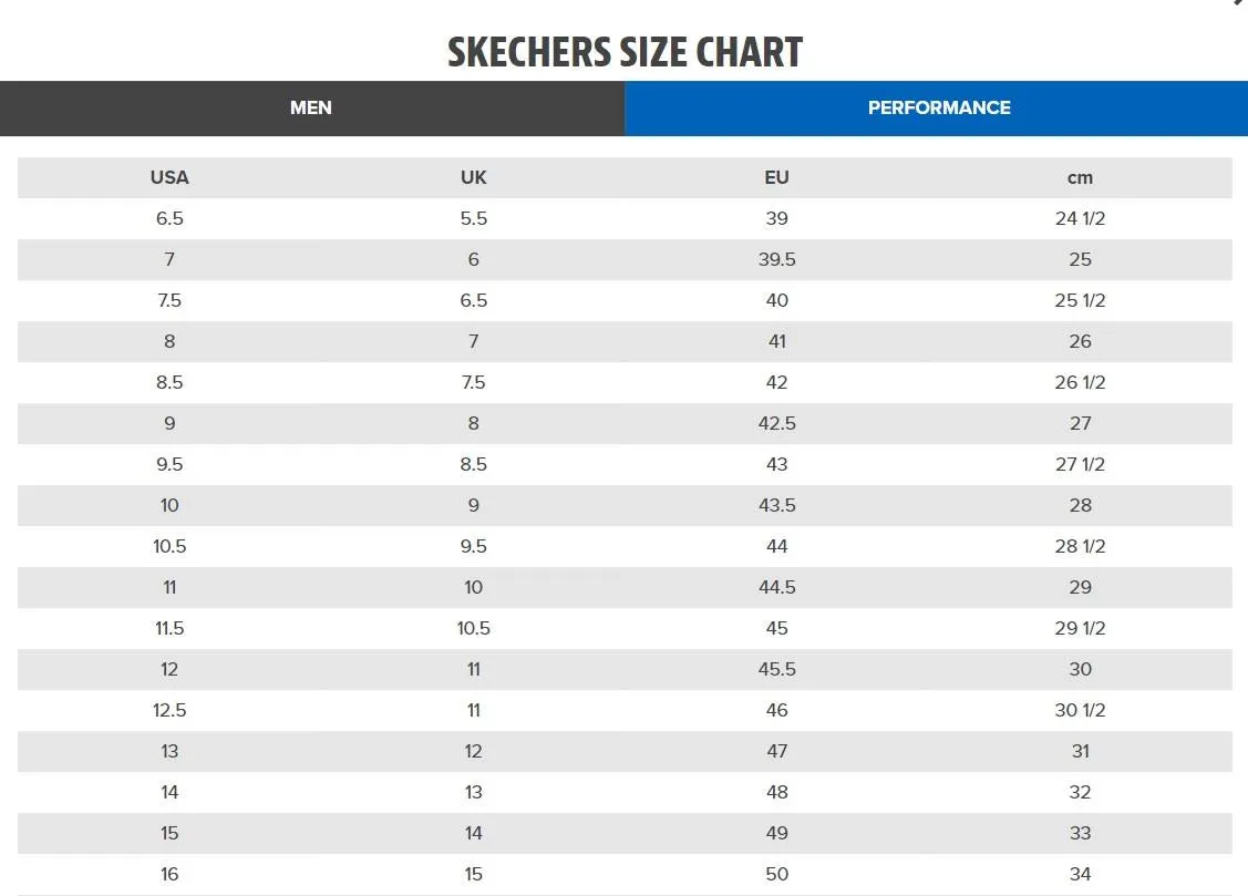 Skechers (GAR232293) Mens Dynamight 2.0 Full Pace in UK 6 to 12
