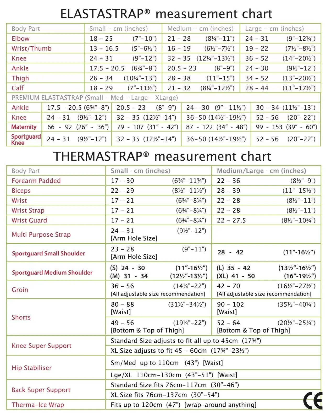 Thermastrap Multi-Purpose Elbow Strap